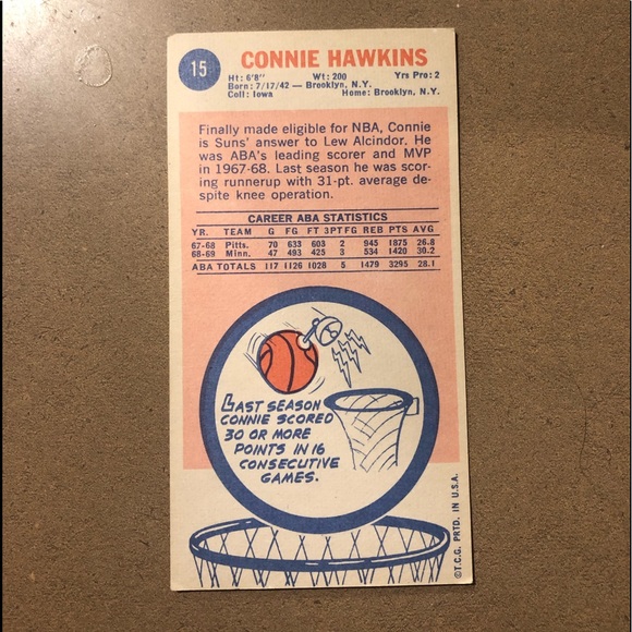 TOPPS ROOKIE CONNIE HAWKINS PHOENIX CARD #15 FC - Picture 2 of 6
